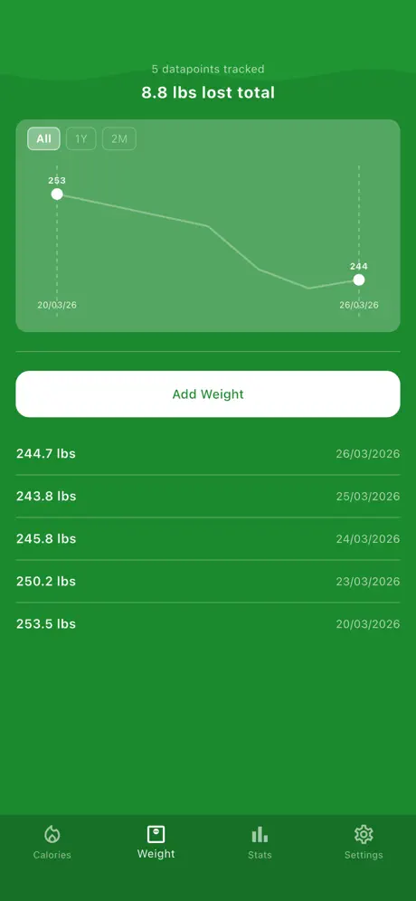 Checkweight screenshot 3